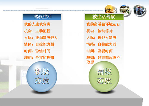 乐鱼(中国)阳光心态