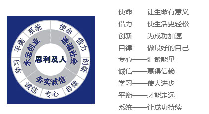 乐鱼(中国)经营价值观